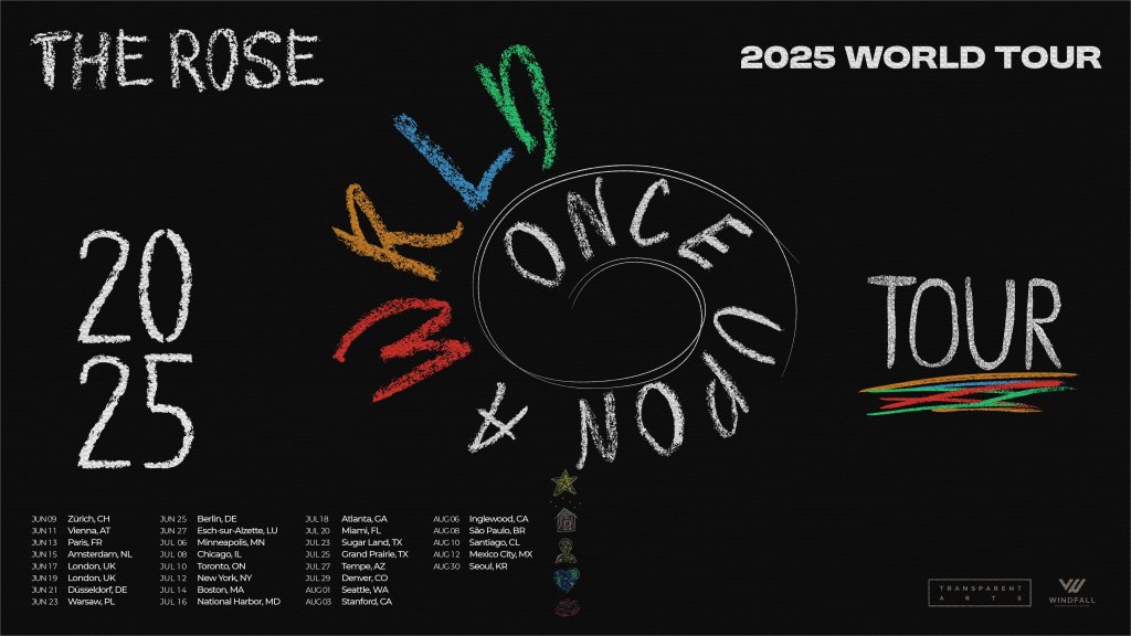 Once upon a&nbsp;WRLD